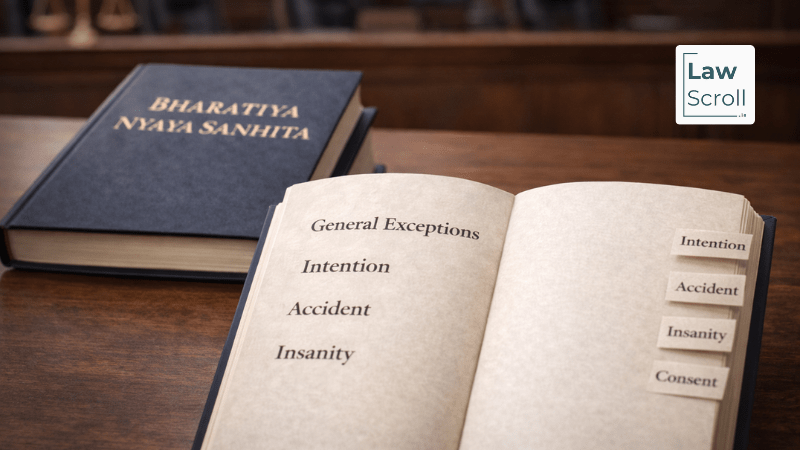 General Exceptions under the Bharatiya Nyaya Sanhita: Intention, Accident, Insanity, Consent and Criminal Liability 5 General Exceptions under the Bharatiya Nyaya Sanhita: Intention, Accident, Insanity, Consent and Criminal Liability